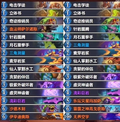 标准OTK宇宙萨卡组攻略:快速构筑指南 标准OTK宇宙萨卡组攻略:快速构筑指南