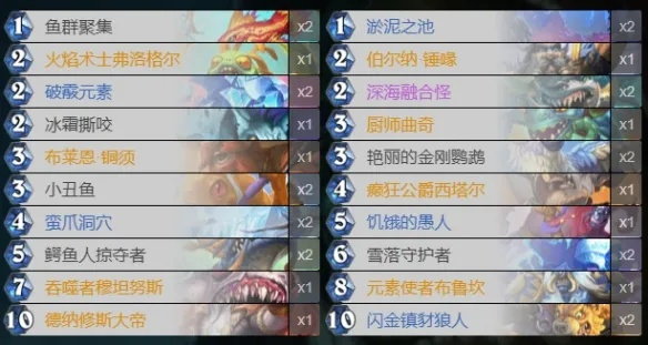 《炉石传说》国服萨满免费卡组,恋旧异变卡组盘点 《炉石传说》国服萨满免费卡组,恋旧异变卡组盘点