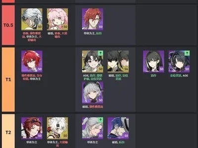 《鸣潮》角色排行：谁才是最强战力？