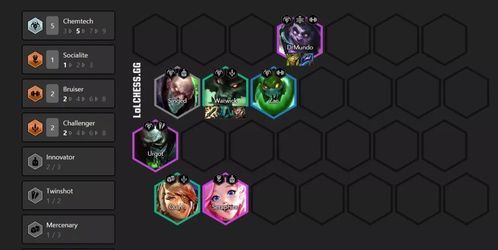 云顶S13炼金男爵羁绊解析，装备效果提升攻略