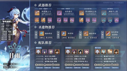 原神欧洛伦武器圣遗物搭配攻略 原神欧洛伦武器圣遗物搭配攻略