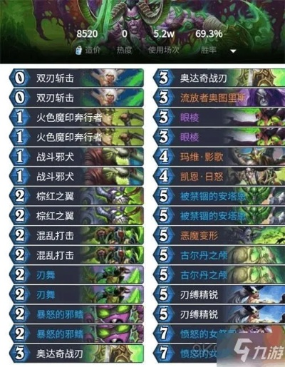 炉石传说星舰猎卡组攻略,快速上分必备! 炉石传说星舰猎卡组攻略,快速上分必备!