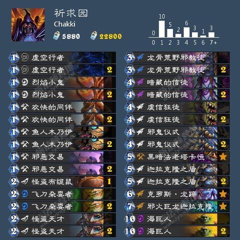 宇宙DK卡组玩法攻略:轻松制胜秘籍 宇宙DK卡组玩法攻略:轻松制胜秘籍