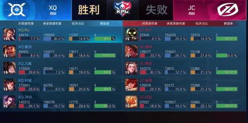 三国志8刘度208战报:如何轻松击败高级对手? 三国志8刘度208战报:如何轻松击败高级对手?