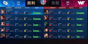 三国志8刘度208战报:如何轻松击败高级对手? 三国志8刘度208战报:如何轻松击败高级对手?