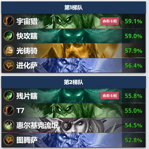 炉石传说连击贼卡组攻略:标准模式快速构筑 炉石传说连击贼卡组攻略:标准模式快速构筑