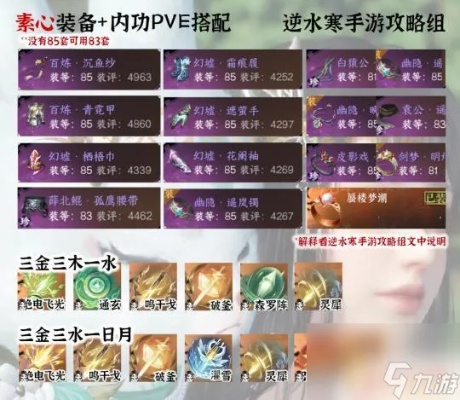 逆水寒手游2.1.3天问PVE配装攻略，打造秘籍！