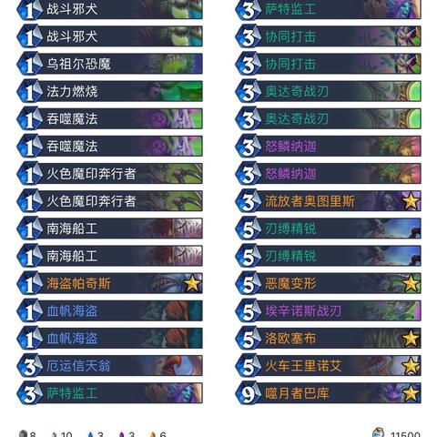 高胜率30蛋猎卡组，助你轻松上分