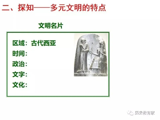 历史时代3新文明创建教学:如何轻松打造新文明? 历史时代3新文明创建教学:如何轻松打造新文明?