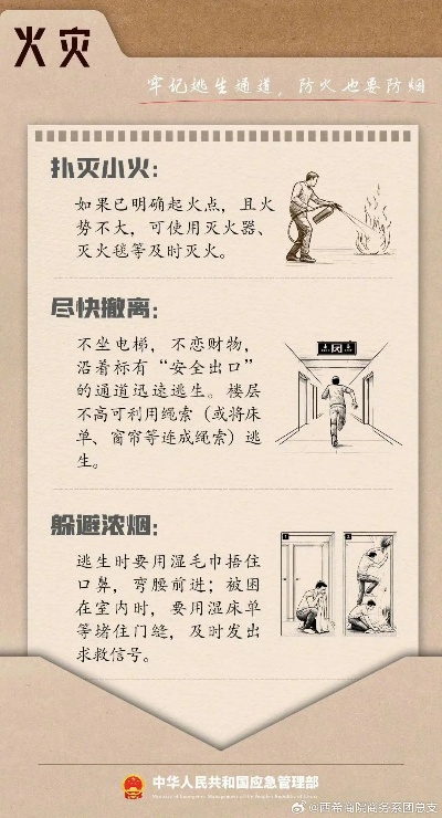 灾殃实况揭秘:32招防损攻略 灾殃实况揭秘:32招防损攻略