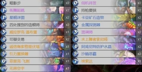 炉石传说星舰贼卡组分享,告别卡组搭配难题 炉石传说星舰贼卡组分享,告别卡组搭配难题