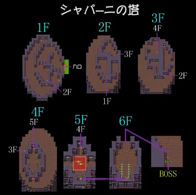 勇者斗恶龙3快速传送技巧