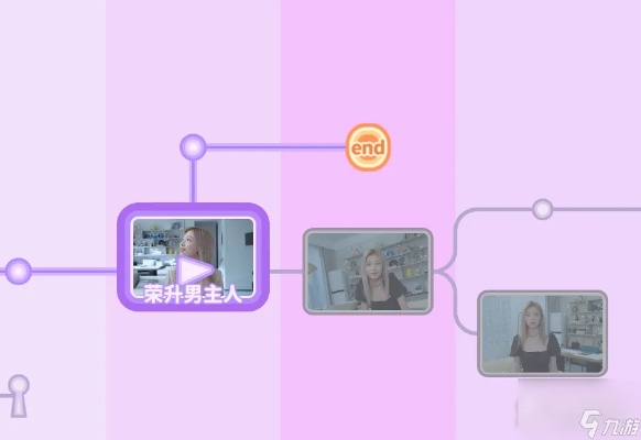 《完蛋我被美女包围了前传》结局攻略速解 《完蛋我被美女包围了前传》结局攻略速解