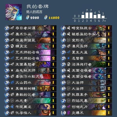 炉石传说战绩查询攻略 炉石传说战绩查询攻略