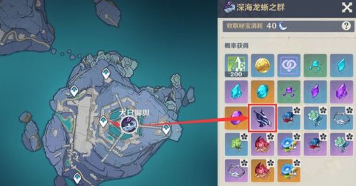 原神林尼突破材料速刷攻略 原神林尼突破材料速刷攻略