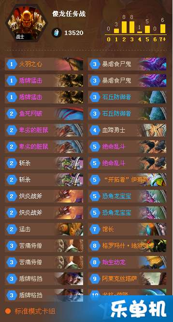 炉石传说星舰奥丁卡组攻略,轻松上分! 炉石传说星舰奥丁卡组攻略,轻松上分!