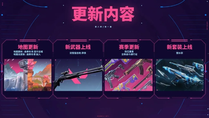 无畏契约第九赛季返场预告：下季哪些皮肤回归？