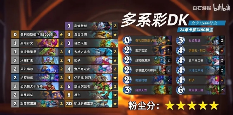炉石传说DK卡组分享,助你轻松上分 炉石传说DK卡组分享,助你轻松上分
