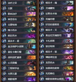 《暗喻幻想》中士赞斯攻略:高效打法揭秘 《暗喻幻想》中士赞斯攻略:高效打法揭秘