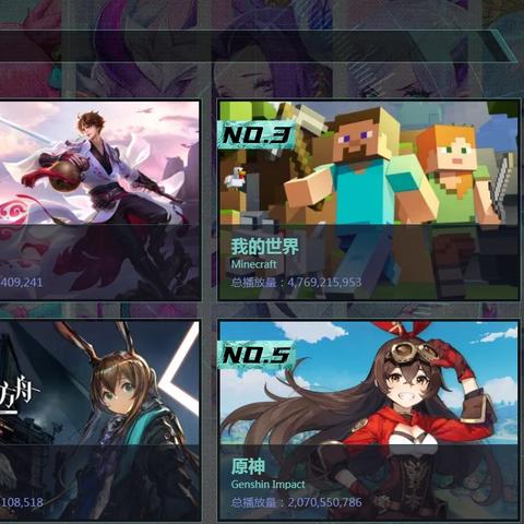 《黑神话悟空》防御减伤公式揭秘 《黑神话悟空》防御减伤公式揭秘