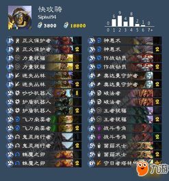 狂野模式上分卡组推荐!快速提升胜率 狂野模式上分卡组推荐!快速提升胜率