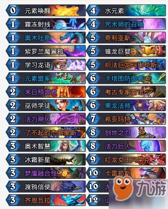 炉石传说全回归自选卡组,如何选? 炉石传说全回归自选卡组,如何选?