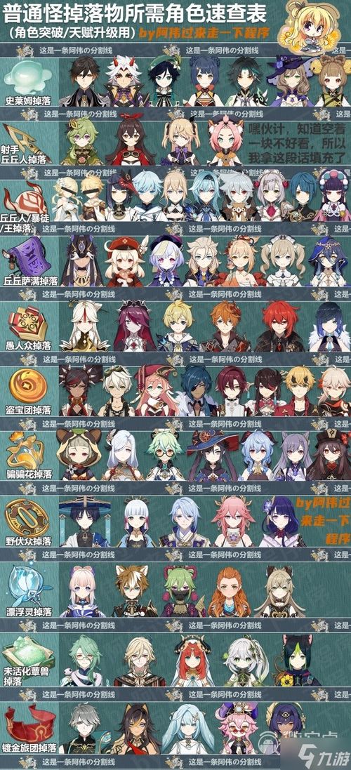 鸣潮椿角色技能+材料需求速览 鸣潮椿角色技能+材料需求速览