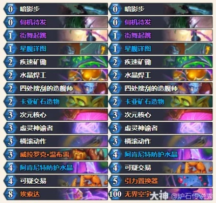 《炉石传说》星舰贼卡组攻略：构筑技巧揭秘