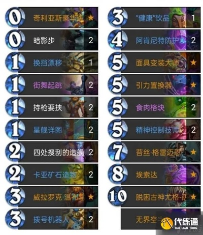 《炉石传说》星舰贼卡组攻略：构筑技巧揭秘