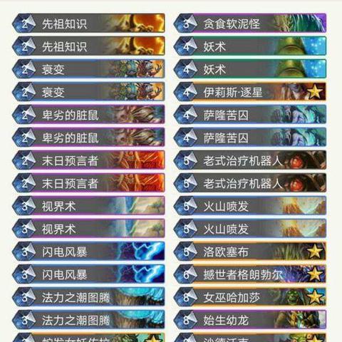 狂野龙德卡组攻略:狂野40宇宙必备 狂野龙德卡组攻略:狂野40宇宙必备