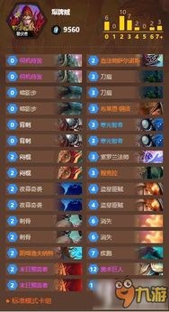 炉石亲王贼卡组攻略：快速上分必备