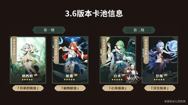 原神5.2角色卡池，新角色盘点！