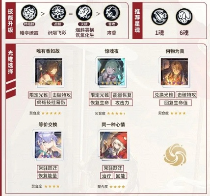 崩坏星穹铁道灵砂培养攻略，快速提升效率！