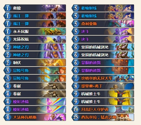 炉石传说决斗骑卡组分享,快速上分攻略 炉石传说决斗骑卡组分享,快速上分攻略