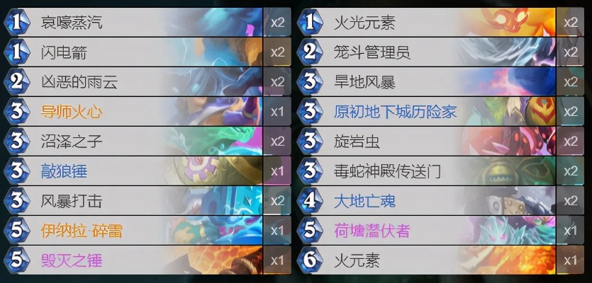 《炉石传说》元素萨卡组攻略:如何构筑? 《炉石传说》元素萨卡组攻略:如何构筑?