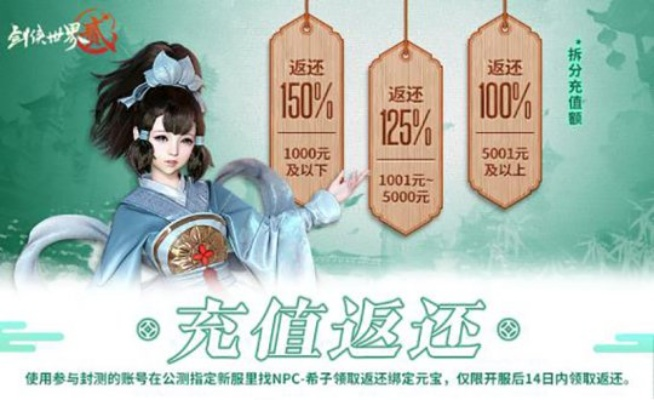《仙剑世界》终测充值返利，错过就亏大了？