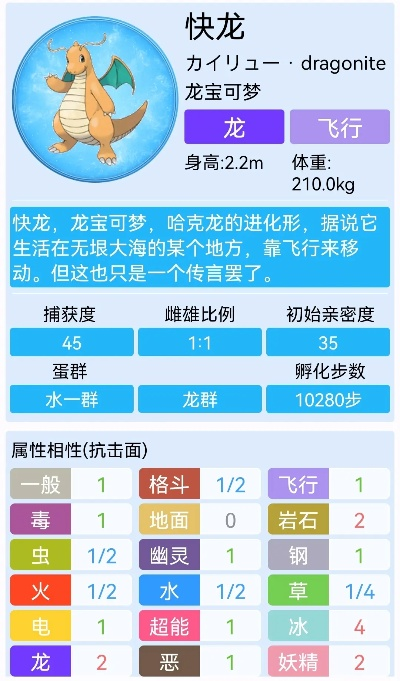 快龙连招+持有物攻略