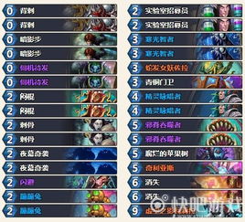 狂野星舰剽窃贼卡组攻略,快速上分必备 狂野星舰剽窃贼卡组攻略,快速上分必备