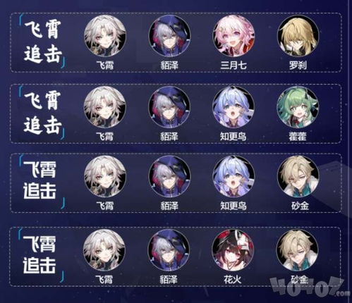 崩坏星穹铁道貊泽培养攻略,技能解析+出装配队! 崩坏星穹铁道貊泽培养攻略,技能解析+出装配队!