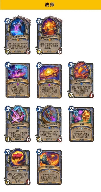 炉石传说深暗领域全橙卡揭秘!特效一览无遗 炉石传说深暗领域全橙卡揭秘!特效一览无遗