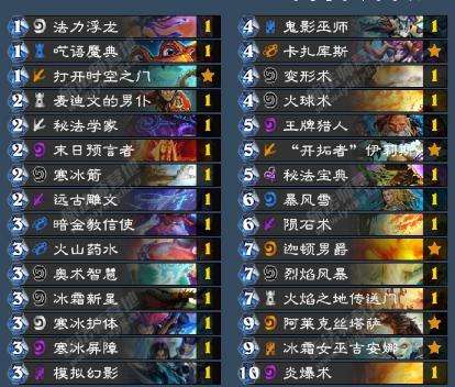 炉石传说宇宙DK卡组玩法揭秘:DK怎么玩? 炉石传说宇宙DK卡组玩法揭秘:DK怎么玩?