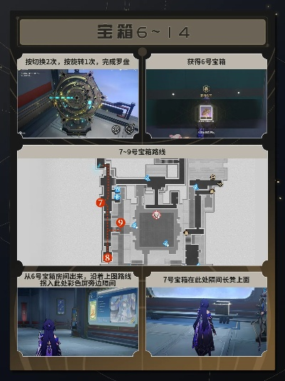 崩坏星穹铁道竞峰舰宝箱在哪?快速收集攻略! 崩坏星穹铁道竞峰舰宝箱在哪?快速收集攻略!