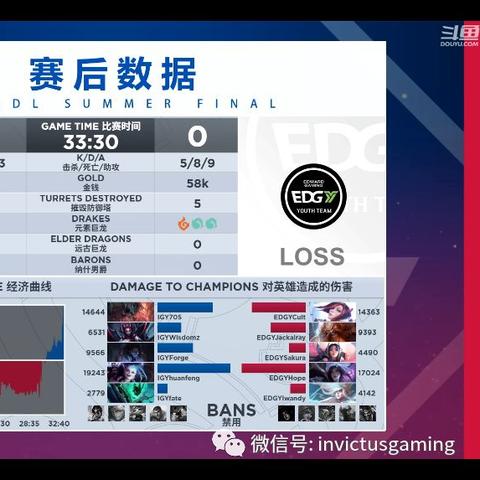 无畏契约EDG礼包返场，如何轻松获得？