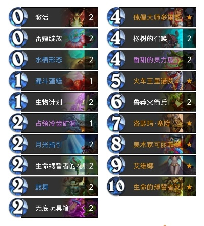 炉石德战OTK卡组推荐,快速通关攻略 炉石德战OTK卡组推荐,快速通关攻略