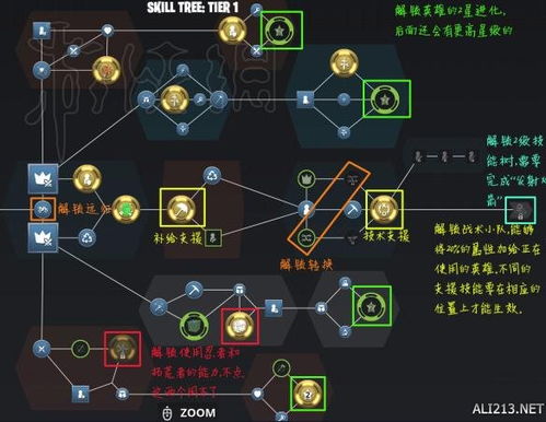 《Deadlock》新手攻略:装备地图英雄速上手 《Deadlock》新手攻略:装备地图英雄速上手