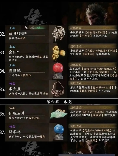 《黑神话悟空》珍玩获取攻略一览 《黑神话悟空》珍玩获取攻略一览