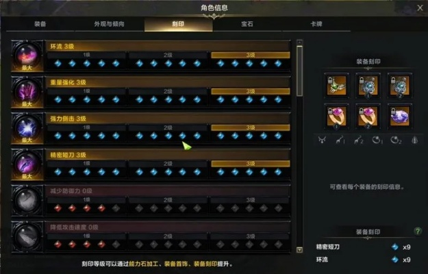 《命运方舟》T4攻略：灾祸装备副本全解析