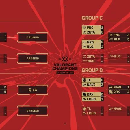 无畏契约8月26日皮肤排行揭晓！你的心仪皮肤上榜了吗？