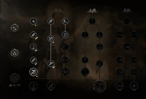 黑神话悟空变身流配装+加点攻略