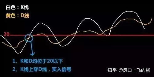 三角洲SKS实战揭秘:实战技巧,安全无忧 三角洲SKS实战揭秘:实战技巧,安全无忧